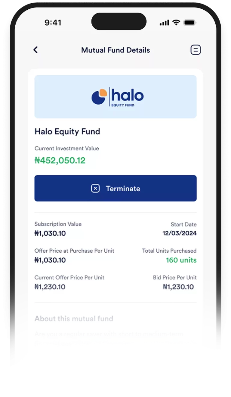 Mutual funds Details - halo Equity illustration
